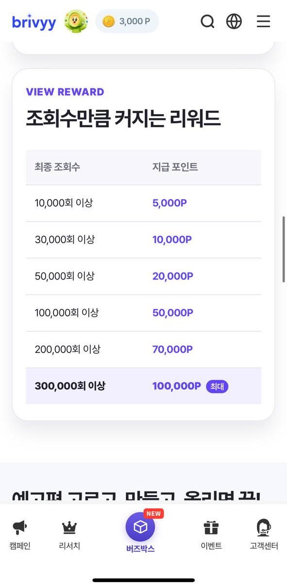버즈박스 조회수 구간별 보상